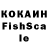 ГАШИШ индика сатива Ivan Kopanskij
